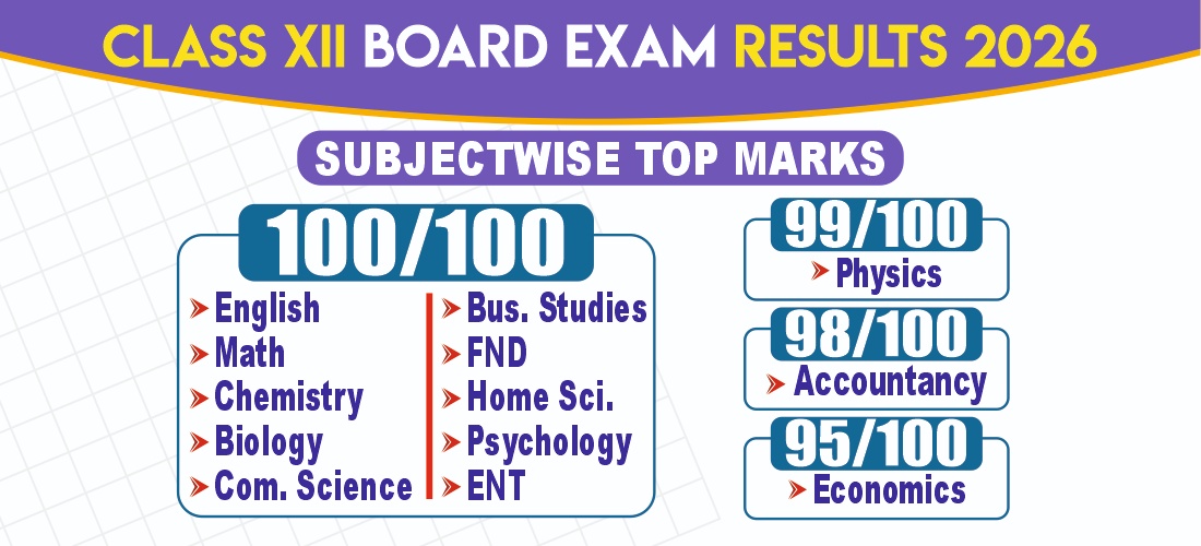 XII CBSE Board Exam Results 2026